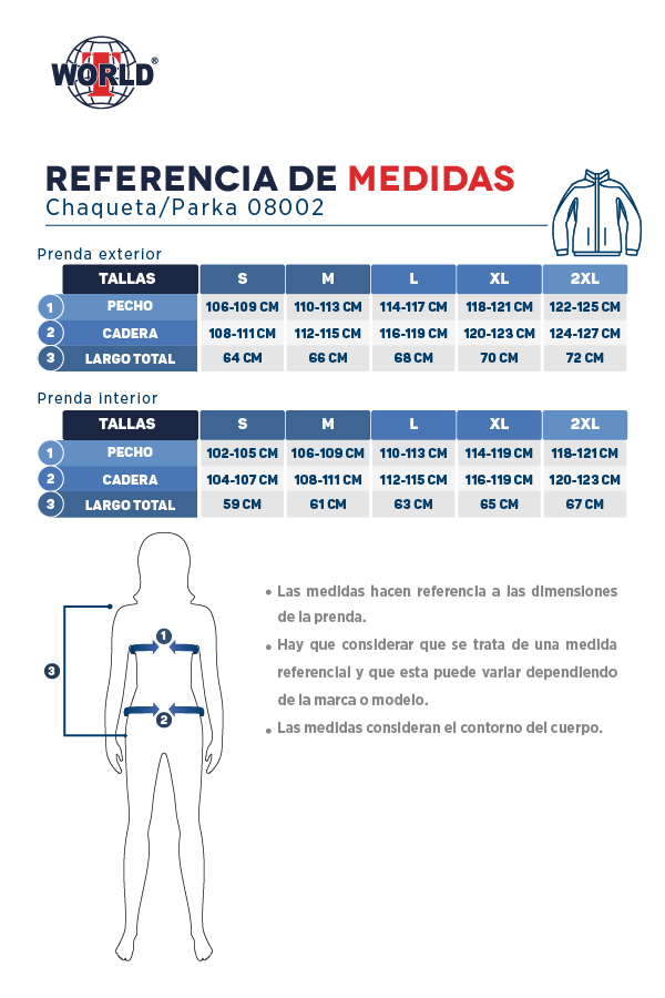 Guia de tallas